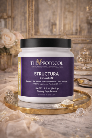 Structura Collagen